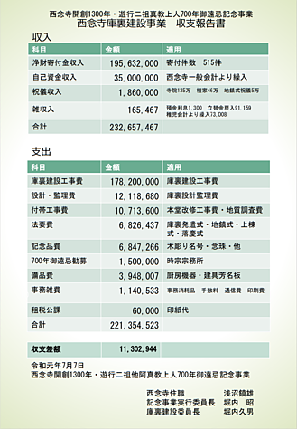 西念寺だより３４号－１０