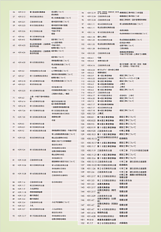 西念寺だより３４号－９